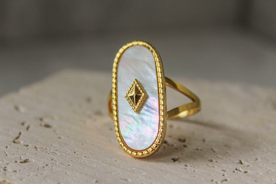 Anillo Doble Piedra Ovalada Blanca